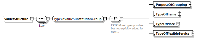 epip_diagrams/epip_p1152.png