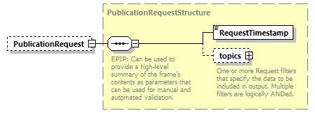 epip_diagrams/epip_p14.png