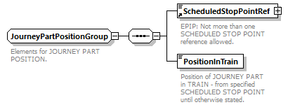 epip_diagrams/epip_p547.png