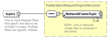 epip_diagrams/epip_p974.png