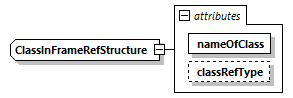 reduced_diagrams/reduced_p1005.png