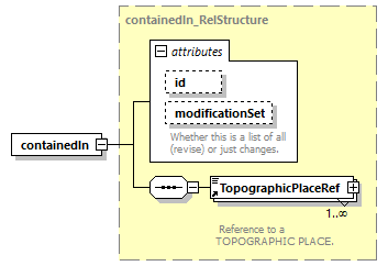 reduced_diagrams/reduced_p101.png