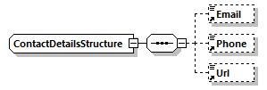 reduced_diagrams/reduced_p1019.png