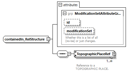 reduced_diagrams/reduced_p1020.png