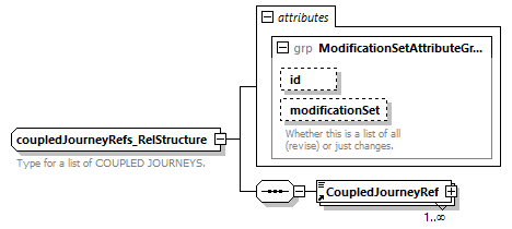 reduced_diagrams/reduced_p1024.png