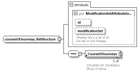 reduced_diagrams/reduced_p1030.png
