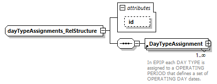 reduced_diagrams/reduced_p1034.png