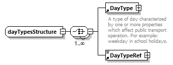 reduced_diagrams/reduced_p1039.png