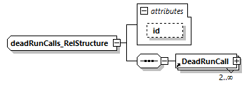 reduced_diagrams/reduced_p1051.png