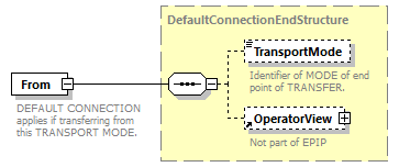 reduced_diagrams/reduced_p1063.png