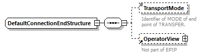 reduced_diagrams/reduced_p1065.png