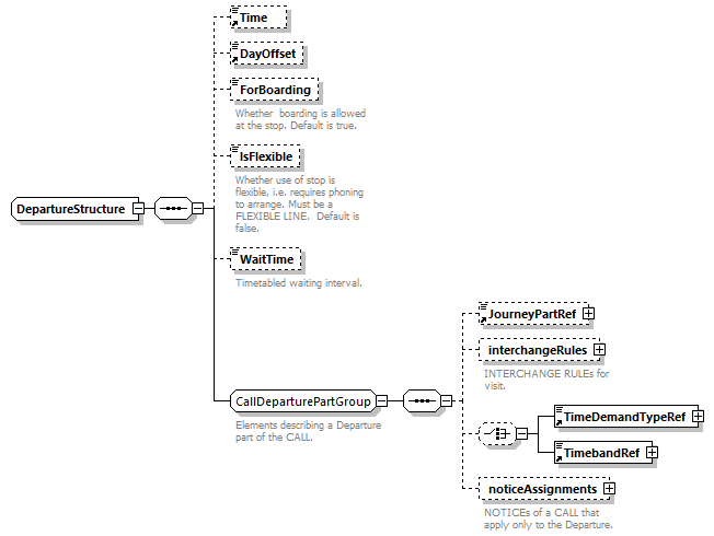 reduced_diagrams/reduced_p1072.png
