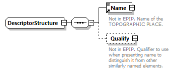 reduced_diagrams/reduced_p1076.png