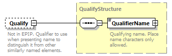 reduced_diagrams/reduced_p1077.png