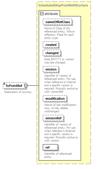 reduced_diagrams/reduced_p1080.png