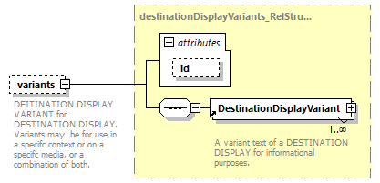 reduced_diagrams/reduced_p1084.png