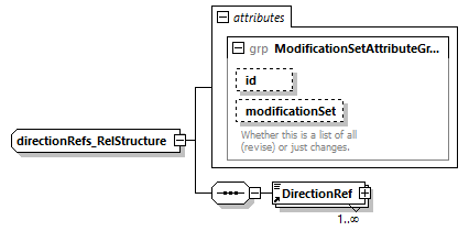 reduced_diagrams/reduced_p1098.png