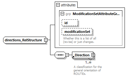 reduced_diagrams/reduced_p1100.png