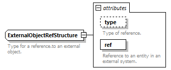 reduced_diagrams/reduced_p1106.png