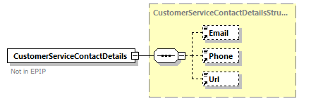 reduced_diagrams/reduced_p112.png
