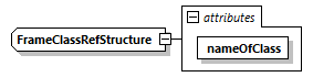 reduced_diagrams/reduced_p1120.png