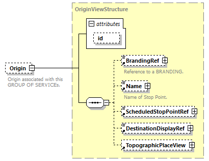 reduced_diagrams/reduced_p1127.png