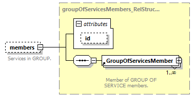 reduced_diagrams/reduced_p1130.png