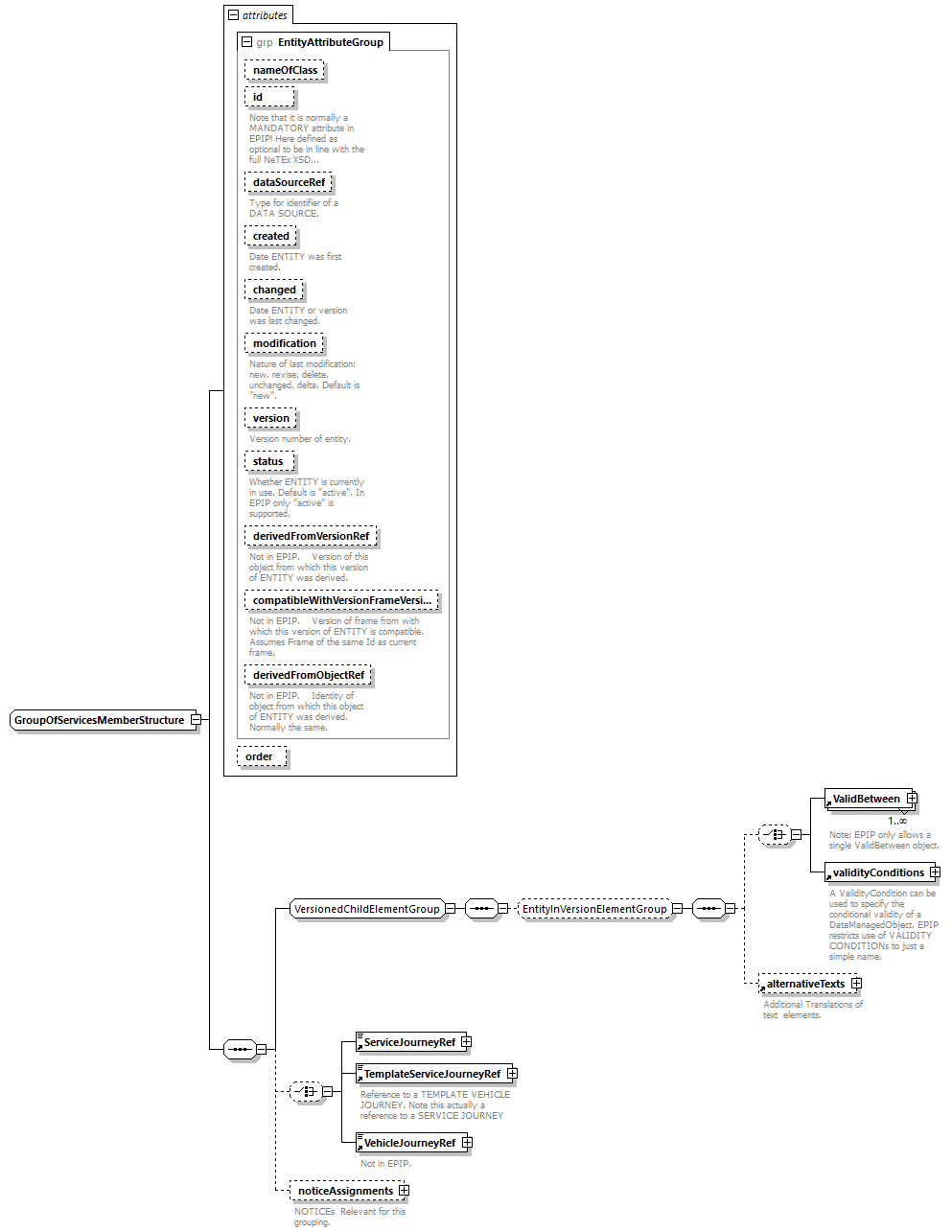 reduced_diagrams/reduced_p1133.png