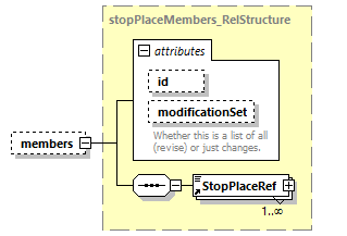 reduced_diagrams/reduced_p1136.png