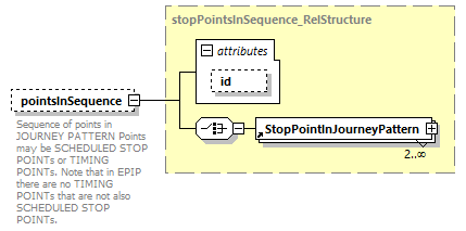 reduced_diagrams/reduced_p1170.png