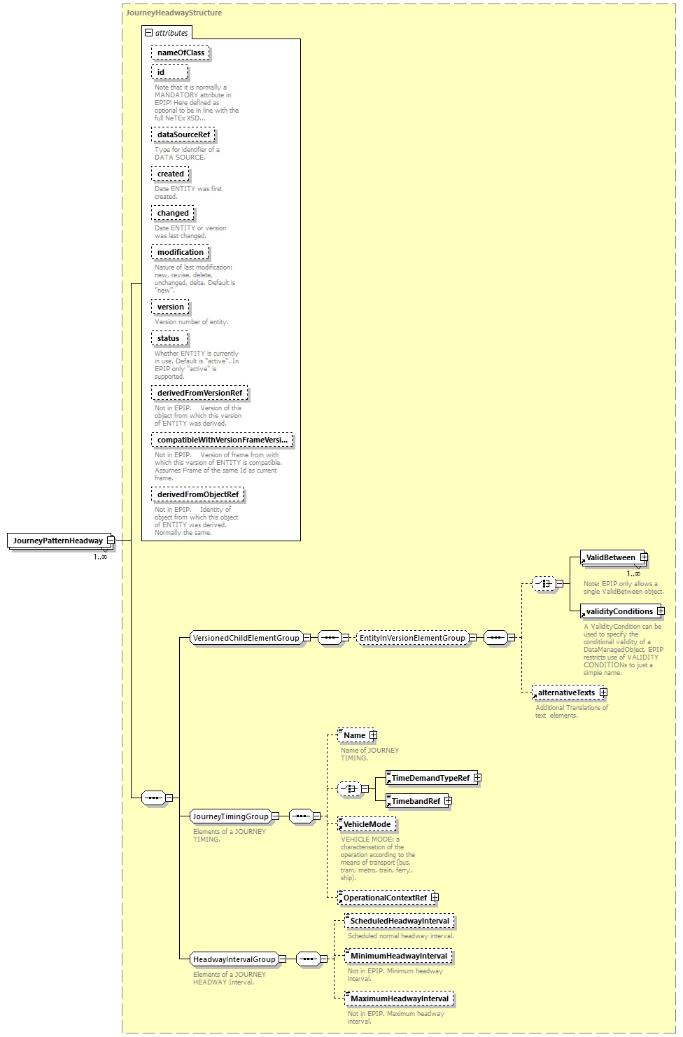 reduced_diagrams/reduced_p1172.png