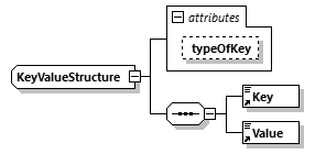 reduced_diagrams/reduced_p1195.png