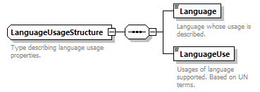 reduced_diagrams/reduced_p1196.png