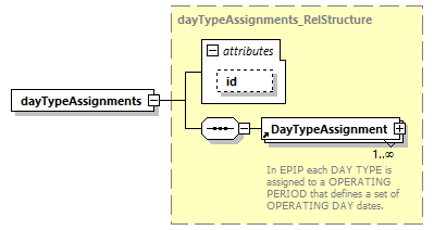 reduced_diagrams/reduced_p121.png