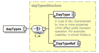 reduced_diagrams/reduced_p123.png