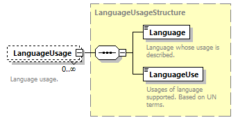 reduced_diagrams/reduced_p1230.png