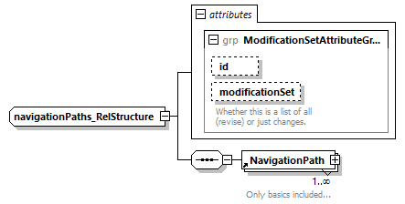 reduced_diagrams/reduced_p1235.png