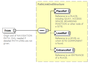 reduced_diagrams/reduced_p1238.png
