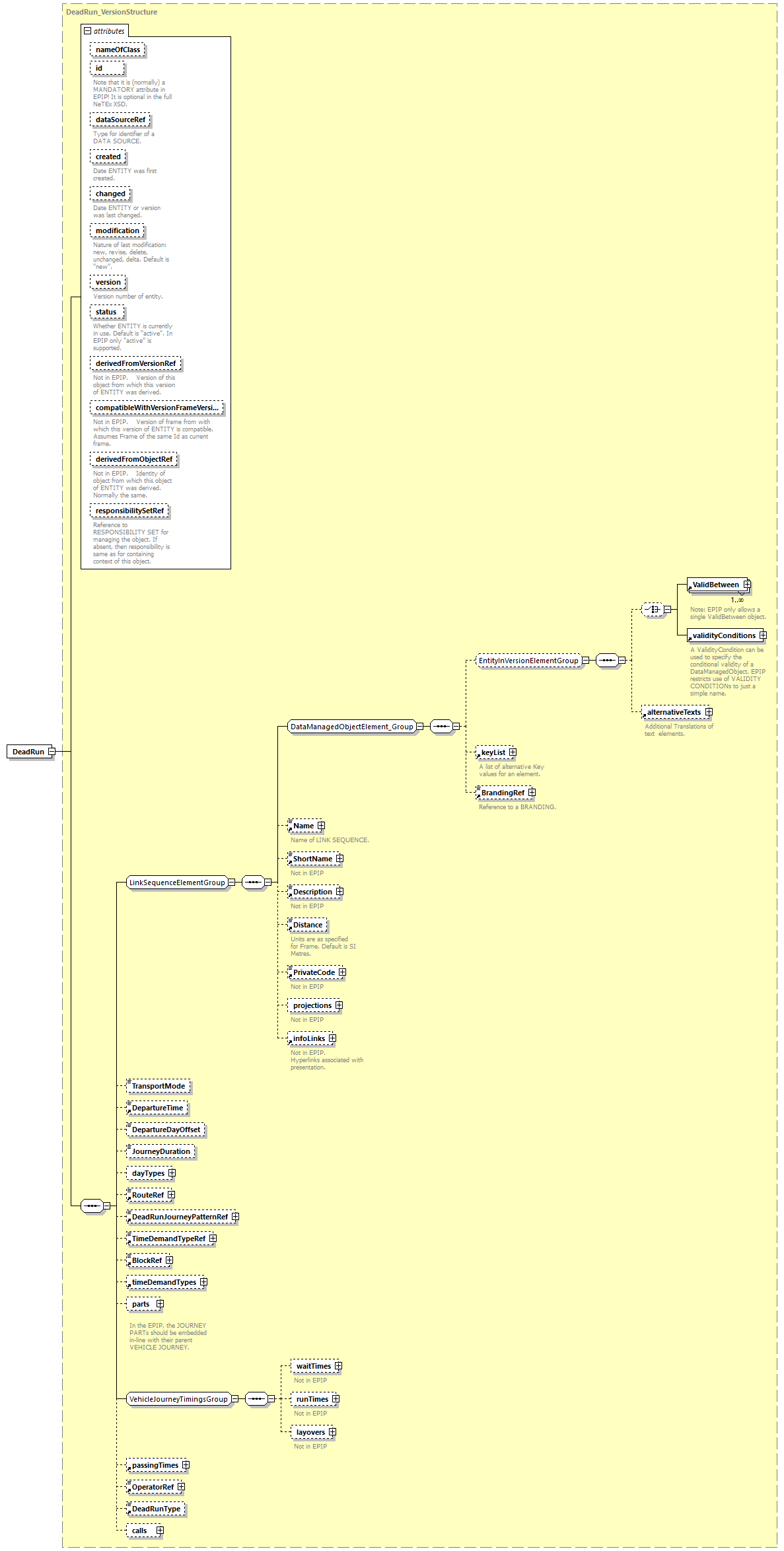 reduced_diagrams/reduced_p124.png