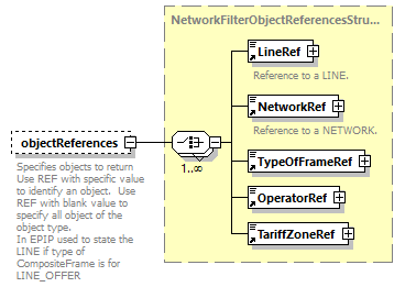 reduced_diagrams/reduced_p1242.png