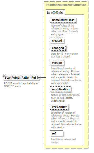 reduced_diagrams/reduced_p1260.png