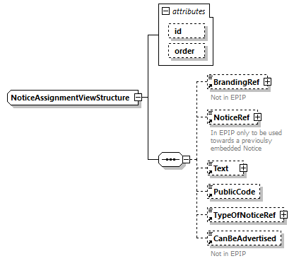 reduced_diagrams/reduced_p1264.png