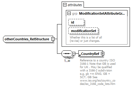 reduced_diagrams/reduced_p1291.png