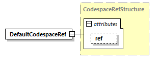 reduced_diagrams/reduced_p130.png