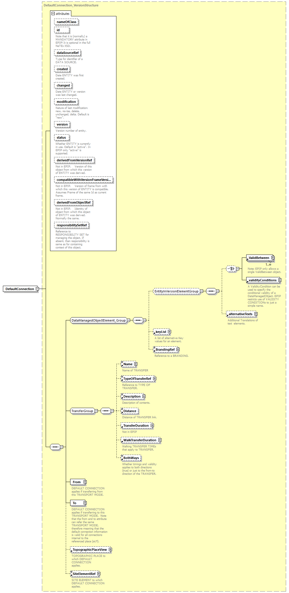 reduced_diagrams/reduced_p131.png