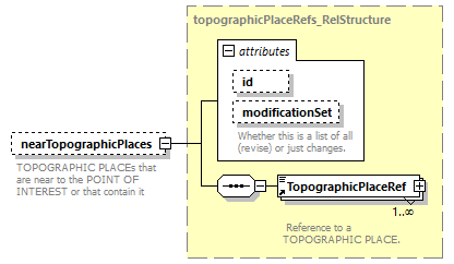 reduced_diagrams/reduced_p1316.png