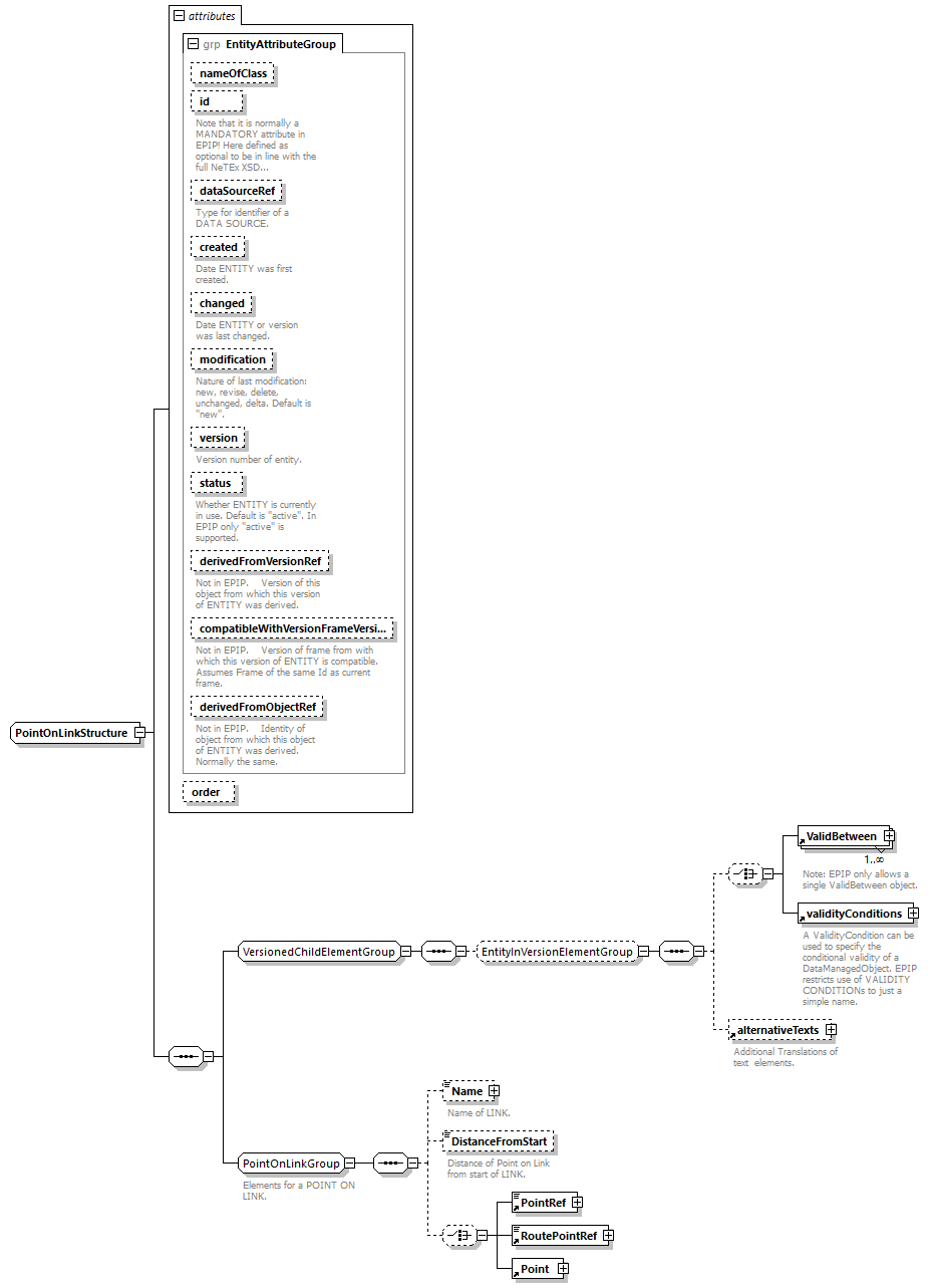 reduced_diagrams/reduced_p1317.png