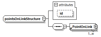 reduced_diagrams/reduced_p1325.png