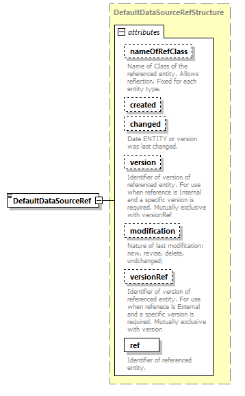 reduced_diagrams/reduced_p133.png