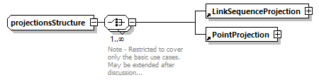 reduced_diagrams/reduced_p1341.png